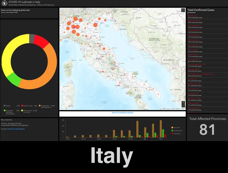[Italy dashboard](https://www.arcgis.com/apps/opsdashboard/index.html#/4f74fc222b7041cd9cc3c52e62af1b8c)