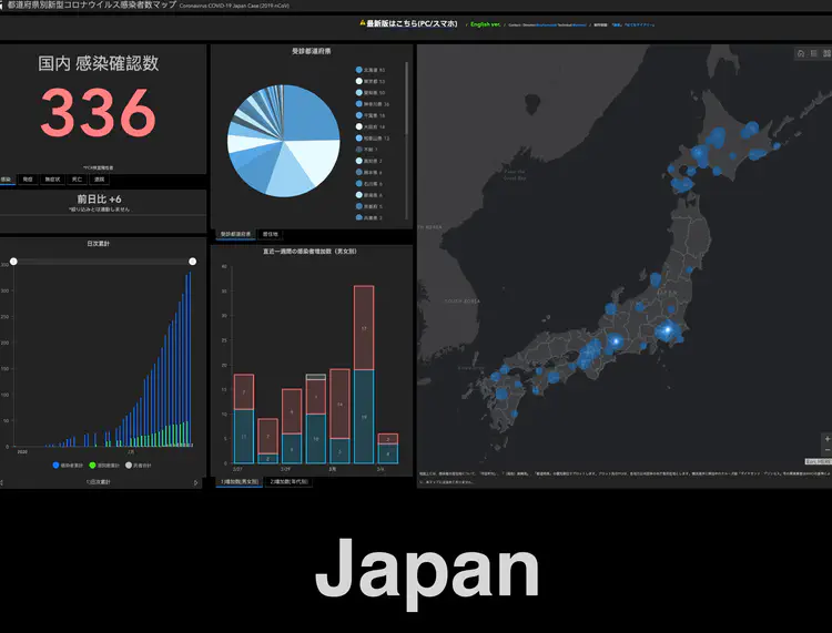 [Japan dashboard](https://www.arcgis.com/apps/opsdashboard/index.html#/641eba7fef234a47880e1e1dc4de85ce)
