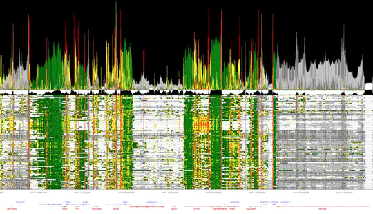 Data saliency － epilogos