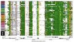 Chromatin state maps